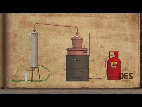 Ako vyrobiť ovocný destilát - Používateľská príručka - DES Model výklopný 100 litrový