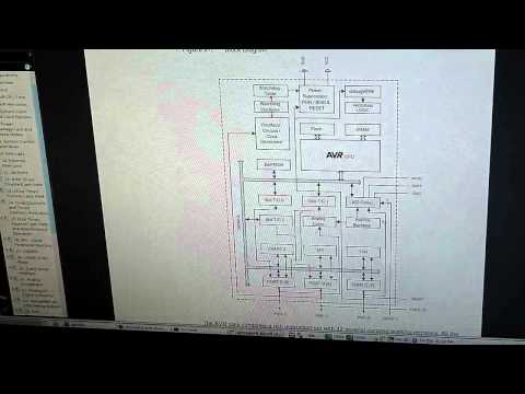 How do microcontrolls work? A little overview of the Atmel ATmega 44/48