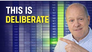 Why NOT Hedging Makes You More Profitable on Betfair