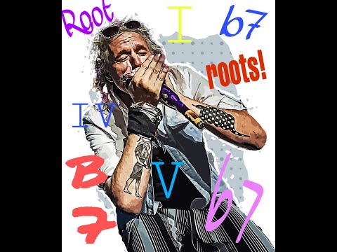 Blues Improv Lesson for Roots and b7's (12 Bar Blues)