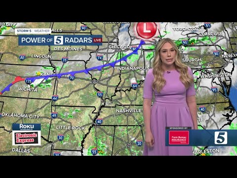 Heather Mathis' evening weather forecast Friday, July 1, 2022