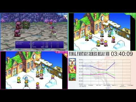 Final Fantasy Series Relay VIII - Part 2: Tactics Advance, Lightning Returns