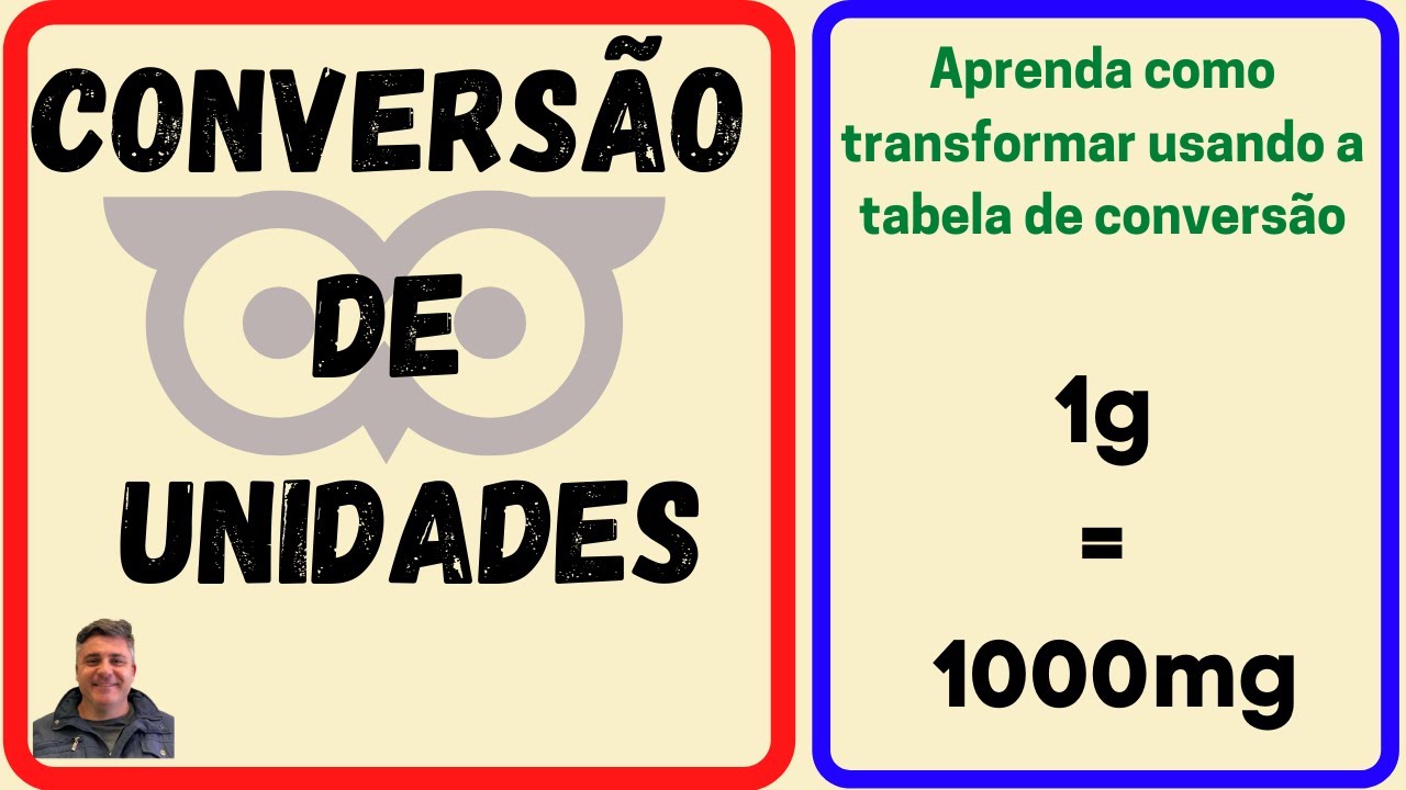 Conversão de Unidades - aprenda como transformar unidades usando a tabela de conversão