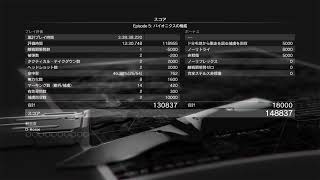 ［MGSV]メタギア5を一からやる120kgのデブ(3回目   ＃3