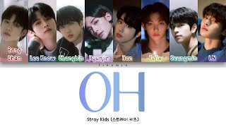 Download lagu STRAY KIDS (스트레이 키즈) “Mixtape : OH (애)” Lyrics [Color-Coded: Eng, Rom, Han/가사] mp3