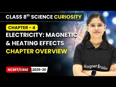 Class 8 Science Curiosity Book – Full Book Overview NCERT CBSE 2025 26 New Syllabus Explained