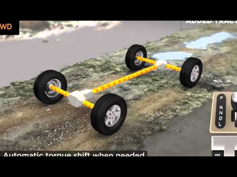 Watch Jeep Freedom Drive I 4WD System Explained hwTvNzmywFk