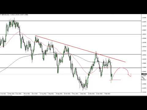 GBP/USD Technical Analysis for March 01, 2022 by FXEmpire