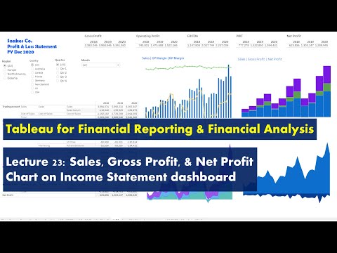 Tableau for Financial Reporting Financial Analysis Course Introduction