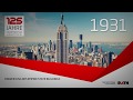 Rath 125 Jahre Zeitgeschichte