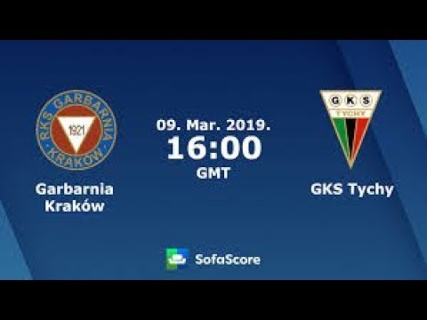 Ultra Skrótem  GARBARNIA - GKS'71