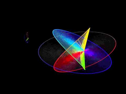 From Circle to Hyperspheres — Chap 15: Hypersphere of Spectra Views