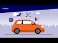 Checking Your Lease Vehicle On Day Of Delivery Nationwide Vehicle Contracts
