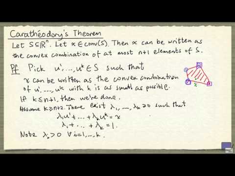 2   Carathéodory's Theorem