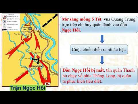 Lịch sử lớp 4: Quang Trung đại phá quân Thanh năm 1789