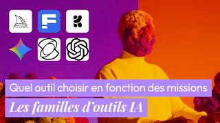 L'Encyclopedie Complete des Familles d'IA pour Creatifs Augmentes : Le Guide Definitif 2026