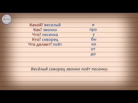 Части речи в русском языке