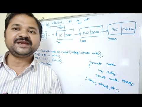 Definition of data structure what is data structure