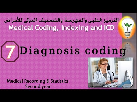 Medical Coding I C D 1 History of medical coding تاريخ الترميز الطبي