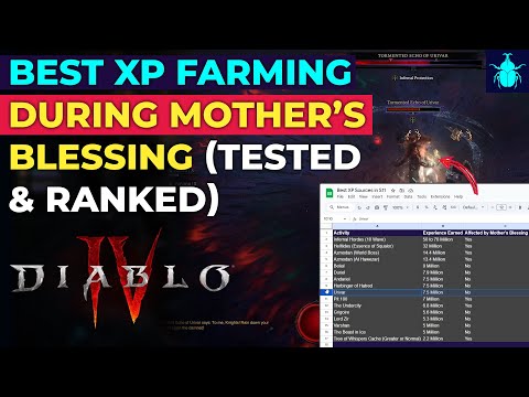 Diablo 4: Best XP Farming During Mother’s Blessing (Tested & Ranked)