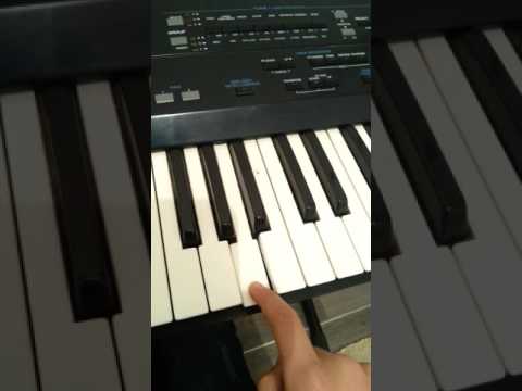 Pozdravi je pozdravi za pocetnike