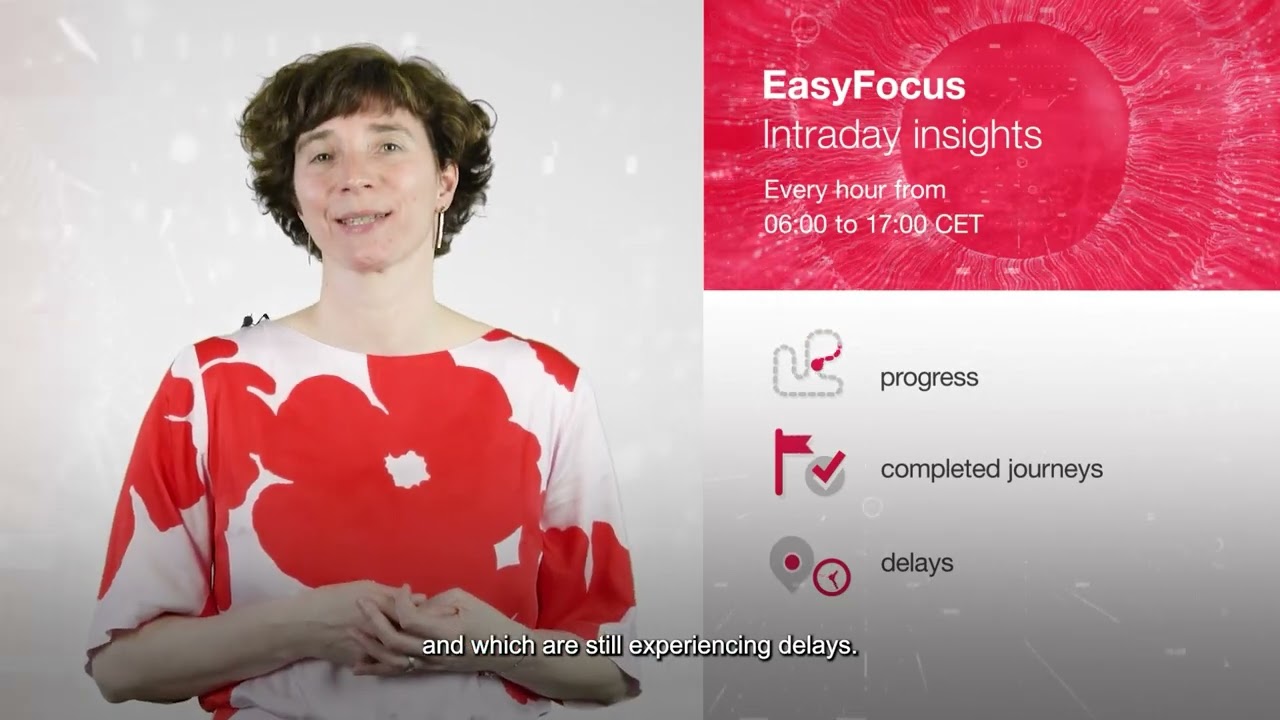 Settlement: The power of EasyFocus | Euroclear