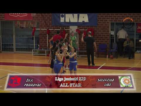 Liga juniorki Z19    ALL STAR    ŽKK Podravac - SELEKCIJA Lige Z19