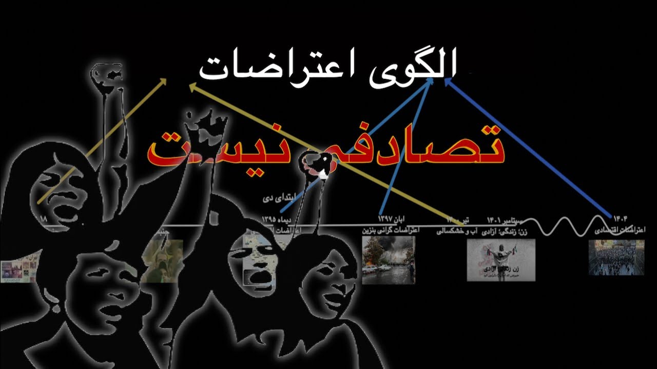 این الگو اعتراضات ایران را توضیح می‌دهد