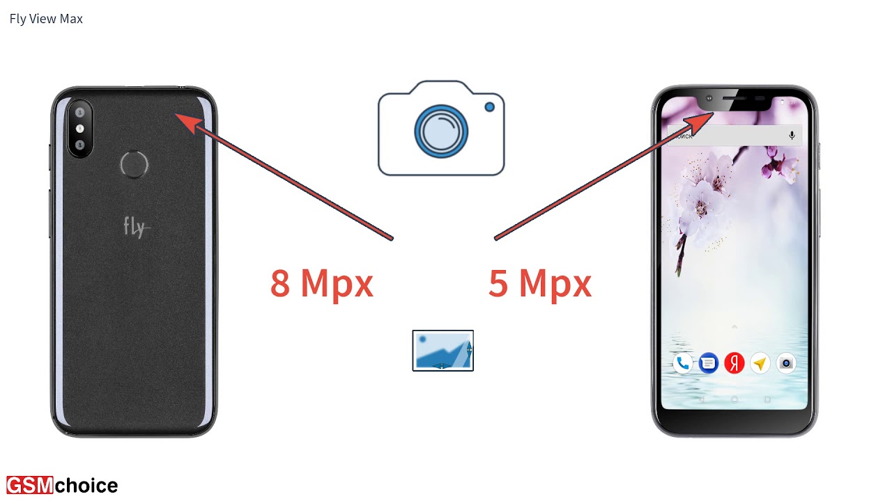 View max. Tyc 388kad145tbl. Обои на fly view max. "vm-6969ebl" view max опель. View max.