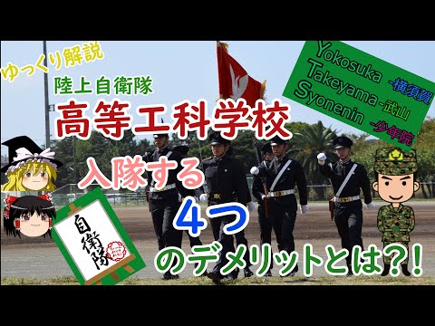 リール大学工科学校 - 定義