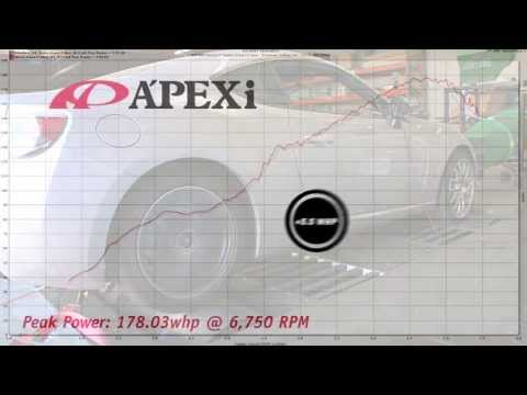 2013 Scion FR-S Intake: APEXi Dyno Test