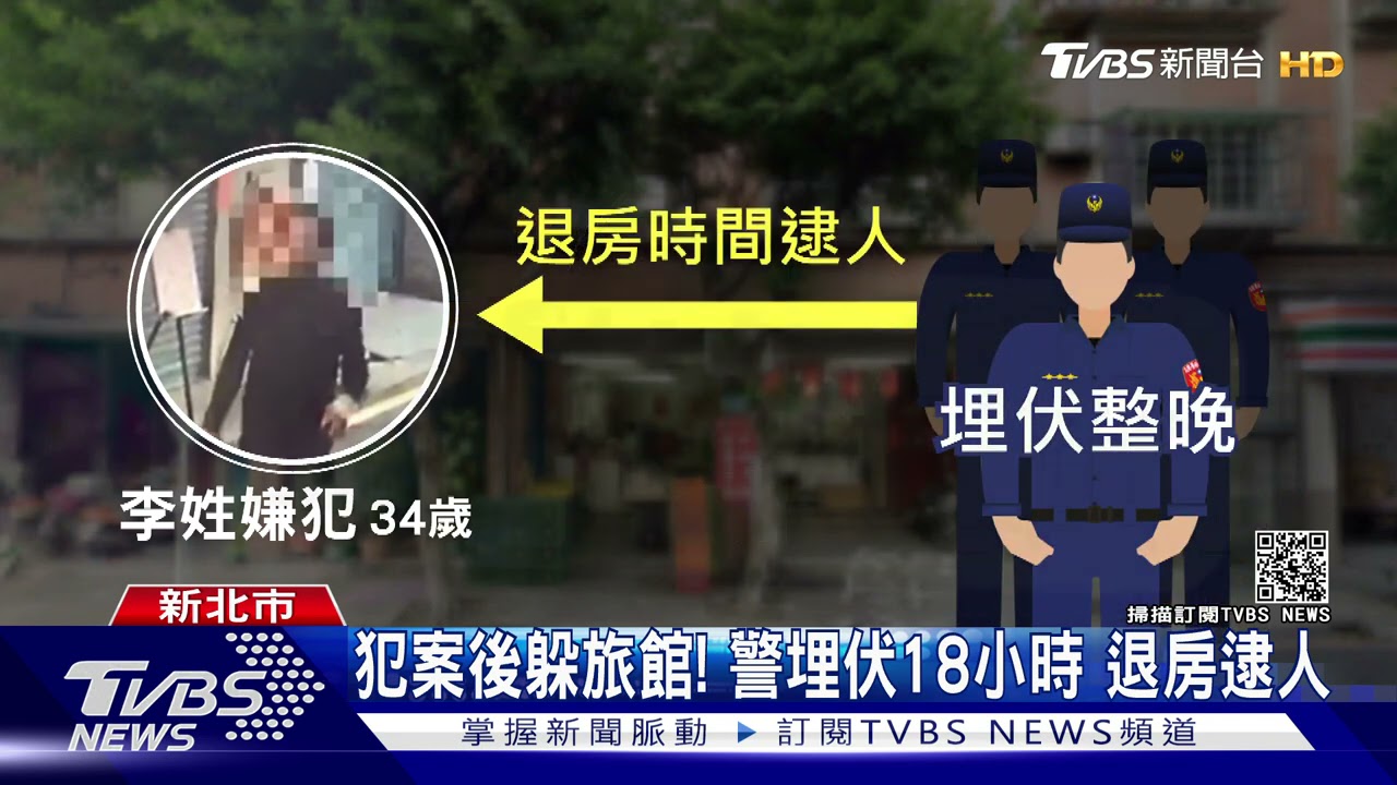 8.5萬放車內疏忽沒鎖門!埋伏18小時警逮賊 贓款全找回
