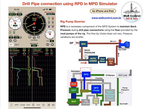 Drill Pipe connection using RPD in MPD Simulator
