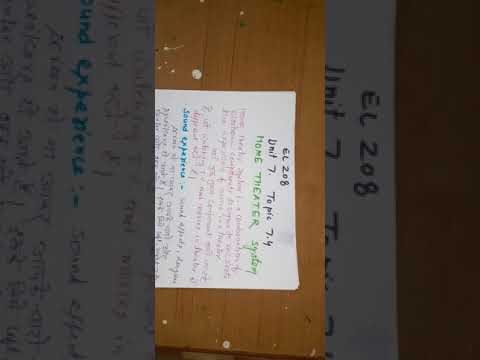 El208 HOME THEATER SYSTEM By Amit Kumar Saini GPC CHURU