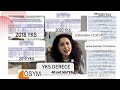 YKS YE 5 GİRİŞİMDE TIP KAZANDIM BARAJ ALTINDAN TIP FAKÜLTESİNE Ayt Tyt Yks