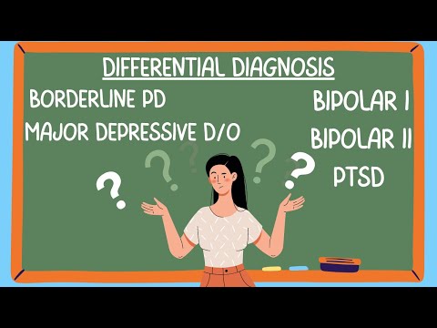 Diagnosing Borderline Personality Disorder (BPD)- Avoid This Mistake! Catherine Humenuk, LCSW, C-DBT