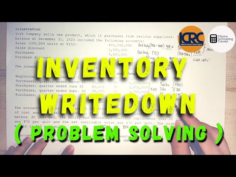 Petty Cash Fund Imprest Fund System