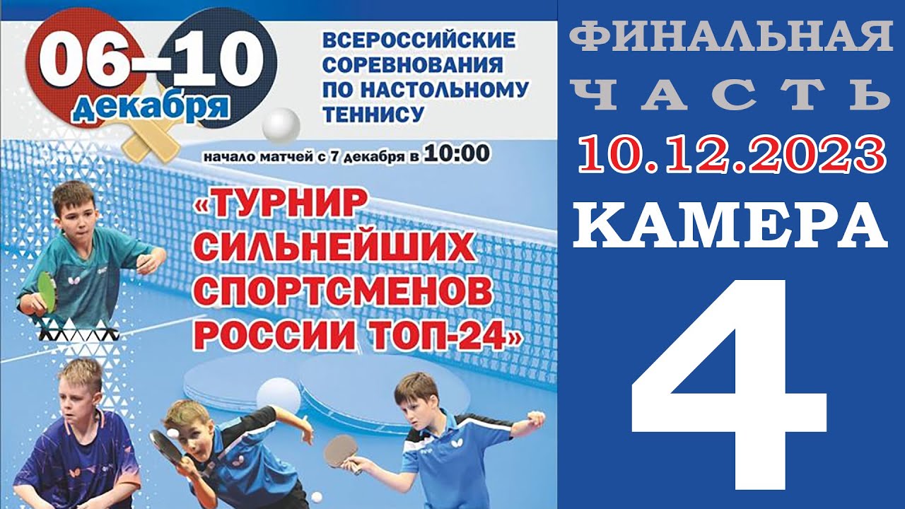 ТОП-24 до 12-ти и 14-ти лет. 10.12.2023. Финалы. Камера 4