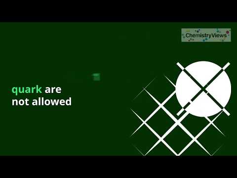 What are Baryons, Quarks, Hadrons?