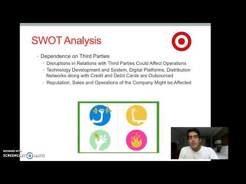 Daniel Franco Mba Capstone Project