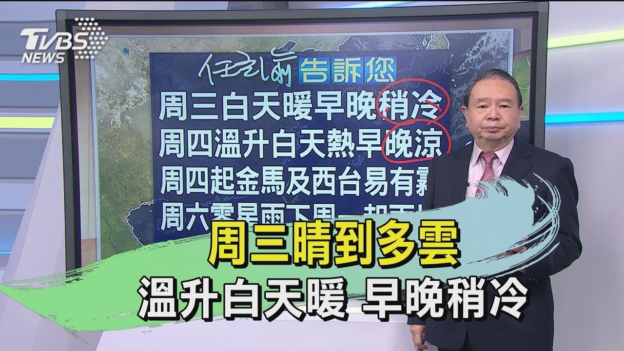 周三晴到多雲！溫升白天暖　早晚稍冷