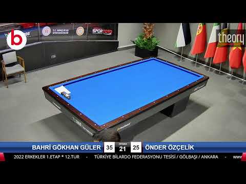 BAHRİ GÖKHAN GÜLER & ÖNDER ÖZÇELİK Bilardo Maçı - 2022 ERKEKLER 1.ETAP-12.TUR