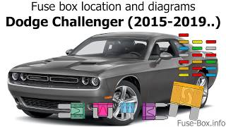 Fuse box location and diagrams: Dodge Challenger (2015-2019)