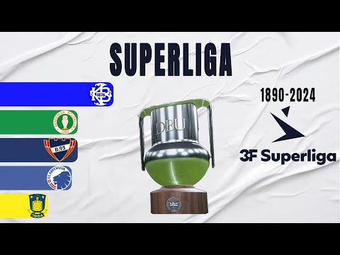 Danish Superliga All Winners (1890-2024) | Denmark Champion