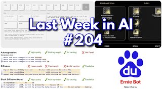 Last Week in AI #204 - OpenAI Audio, Rubin GPUs, MCP