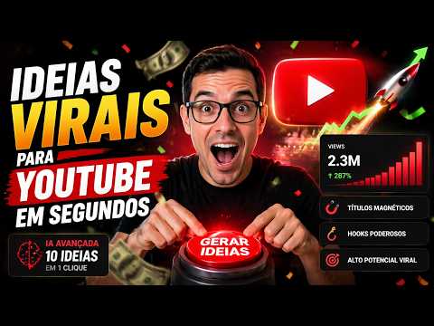 Descobrir nichos virais de canal faceless