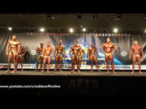 2nd Callout - Men Extreme Body - WFF World Championship 2017