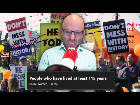 Northernlion the Mens' Rights Activist
