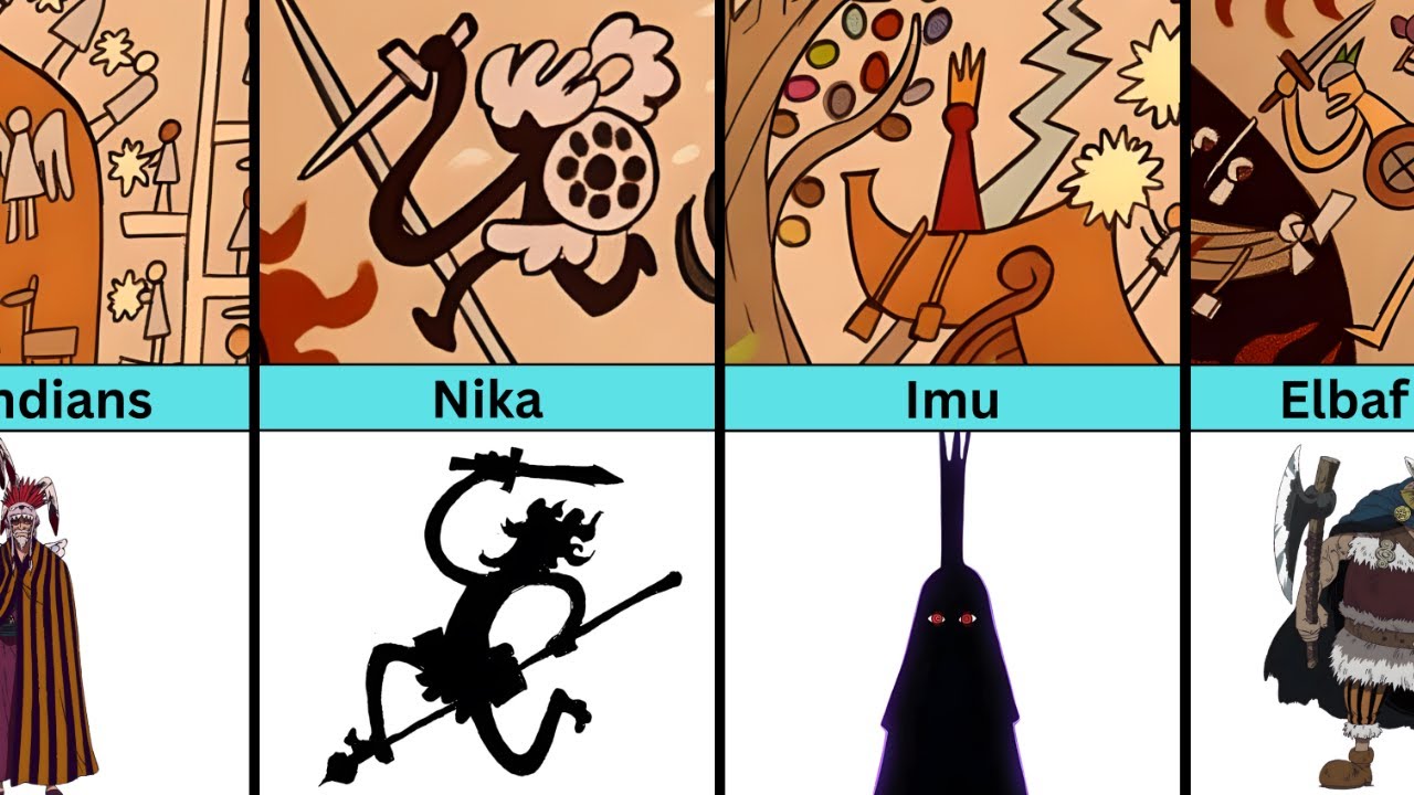 One Piece Mural Explained