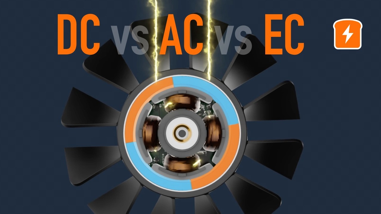 DC, AC, and EC Motors Explained: What’s the Difference and How Do They Work?